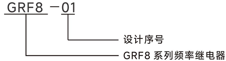 產(chǎn)品型號.jpg